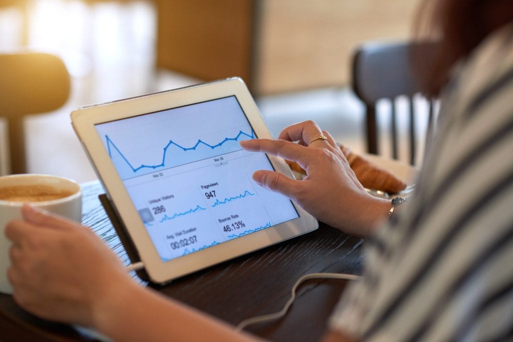 Analyzing business graph