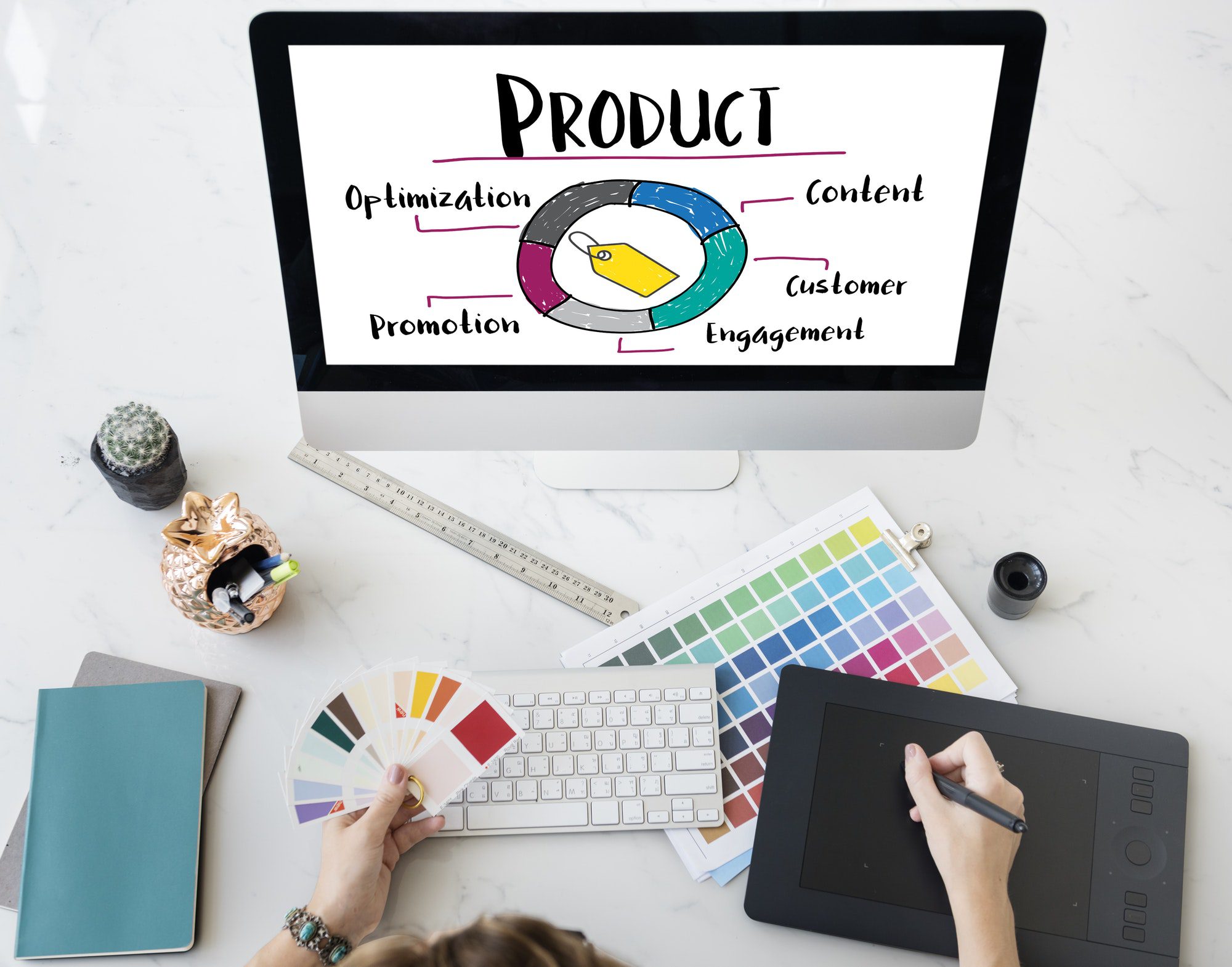 Promotion Product Strategy Marketing Concept